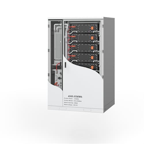 Energix renewable energies