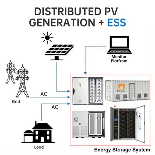 Professional Power outage battery backup Solutions