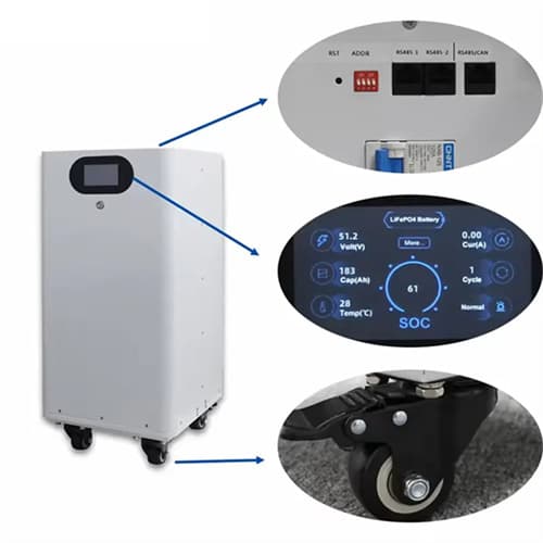 Solar panel to inverter diagram