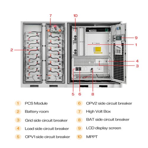 Professional Opti solar hybrid energy storage cabinet Solutions